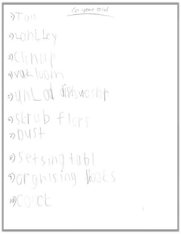 Our 6 year old created a list of chore ideas for his age.